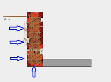 Iniekcja strukturalna muru - odbudowa izolacji pionowej