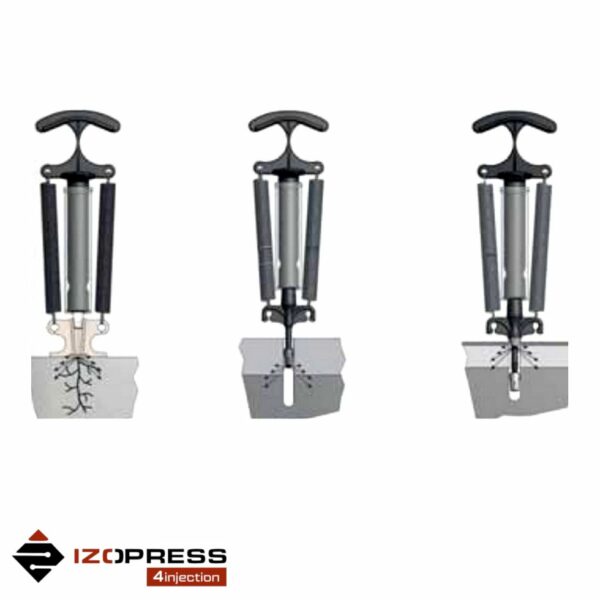 Izoservice Izoservice