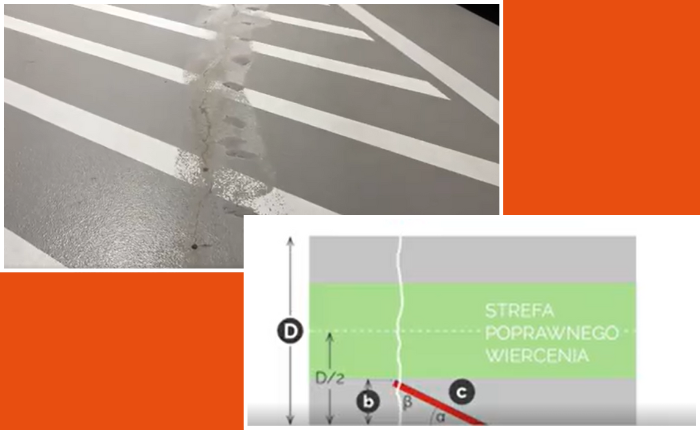 Cieknące rysy w płycie fundamentowej