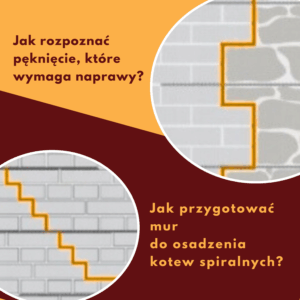 Instalacja kotew spiralnych -grafika 1