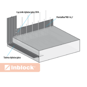 Łącznik dylatacyjny DFA