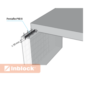 Powlekana blacha H-BAU Pentaflex KB 80, uszczelnianie przerw roboczych, listwa 2,0 m